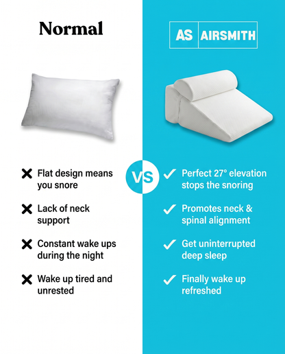 AirSmith Anti-Snoring Wedge Pillow - 50% OFF SALE + Free Silk Eye-Mask